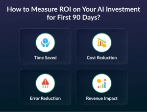 creating ai roadmap for enterprises