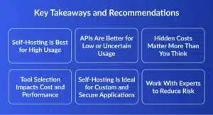 Self Hosting LLMs Cost