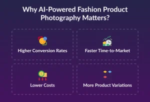 Build AI Fashion Model 