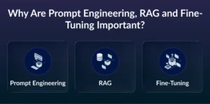 prompt engineering vs fine tuning LLM