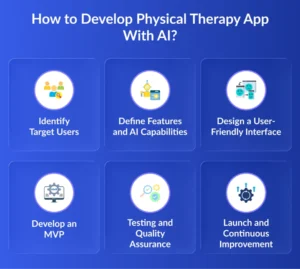 Develop Physical Therapy App