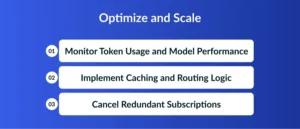reduce LLM API cost