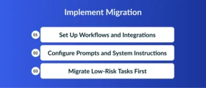 Best way to reduce Ai Api cost 