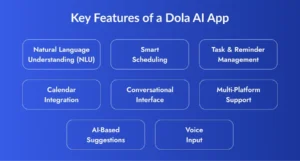 Key Features of a Dola AI App