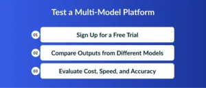 reduce OpenAI API cost