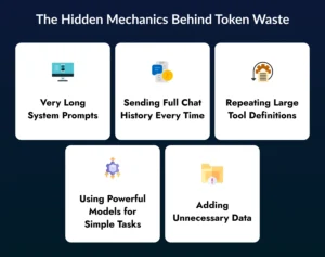 Token Optimization in Ai Agent Development 