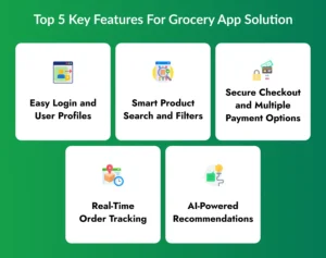 Key Features For Grocery App Solution