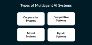how to build multi agent system