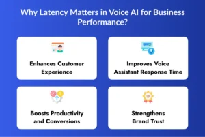 Improve Voice AI Response Time Fast