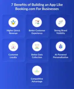Benefits of Building an App Like Booking.com