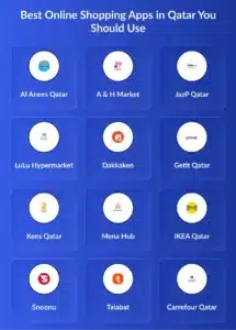 top shopping platforms in Qatar