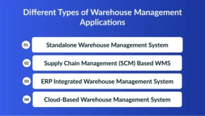 Types of Warehouse Management Applications