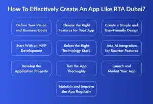 Create An App Like RTA Dubai