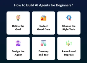 How to Build AI Agents for Beginners?