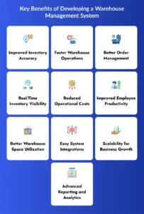 Benefits of Developing a Warehouse Management System