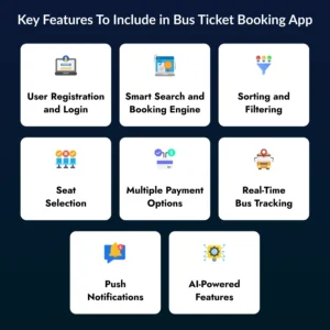 Features To Include in Bus Ticket Booking App