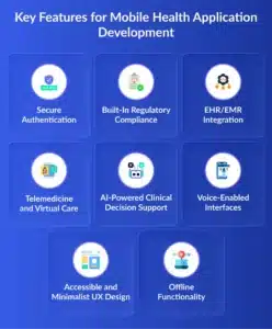 Features for Mobile Health Application Development