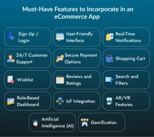 key features needed to make your eCommerce app successful