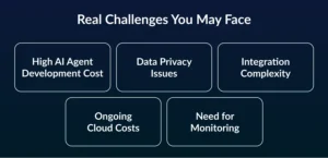 Develop Autonomous AI Agent 