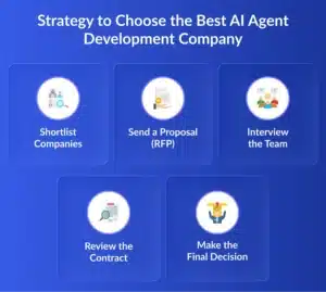 AI solutions provider selection criteria
