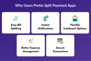 Build Split payment app like tamara