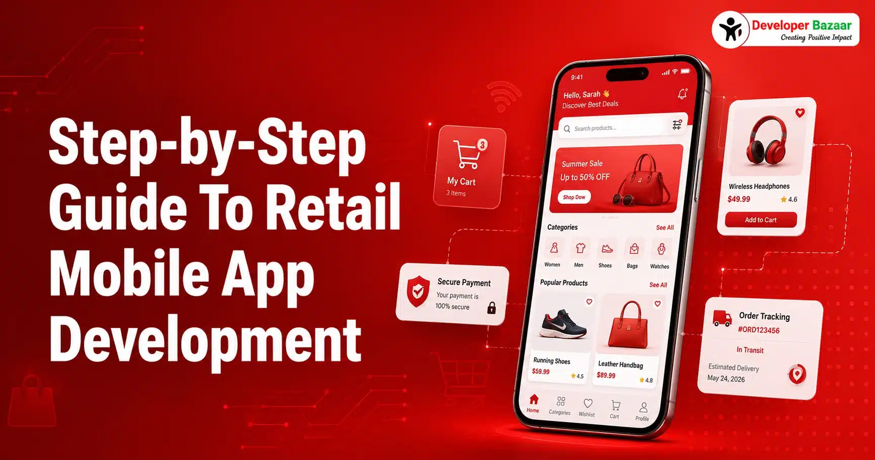 Retail Mobile App Development