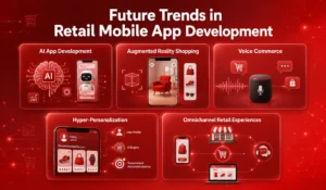 Future Trends in Retail Mobile App Development