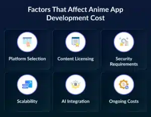 Build an App Like Crunchyroll