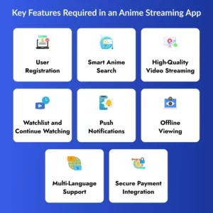 Key Features Required in an Anime Streaming App