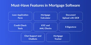 Features in Mortgage Software