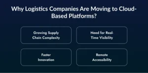 develop cloud based logistics software
