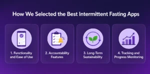 How to Choose the Best Intermittent Fasting App