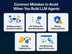 Developing LLM Agents